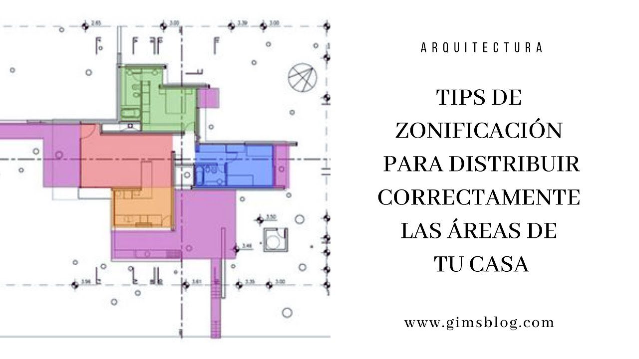 Cómo utilizar el color para definir espacios y zonas