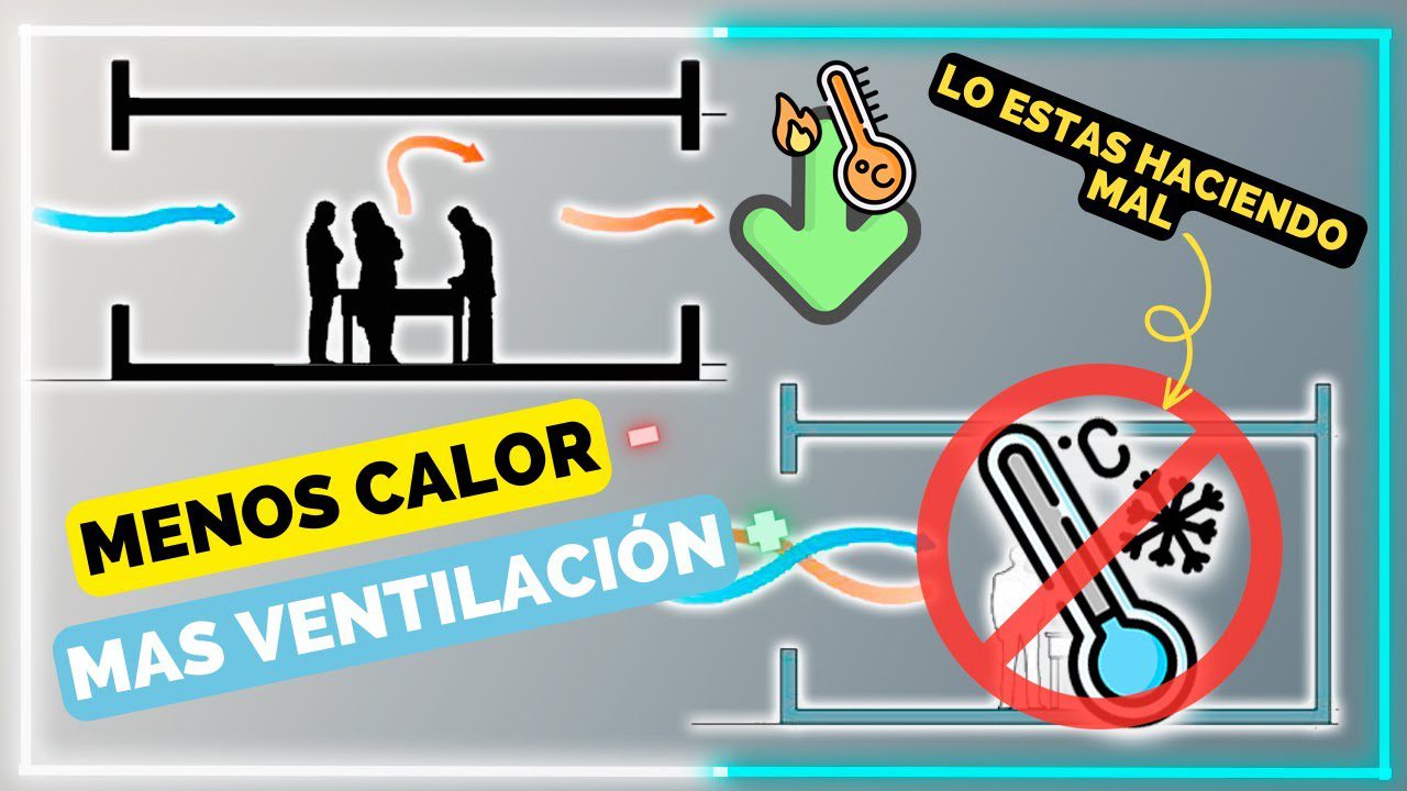Cómo utilizar elementos de diseño contemporáneo para refrescar tu hogar