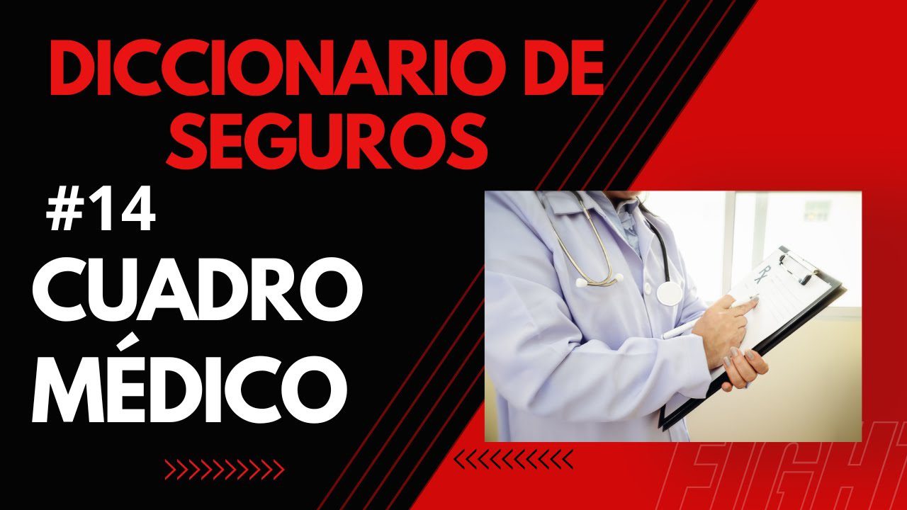 mapfre.es cuadro medico